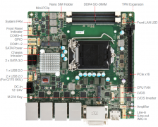 上海祁鸣现货销售MS-98K1 H110/Q170芯片组Mini-ITX多网口AI视觉智能工业主板