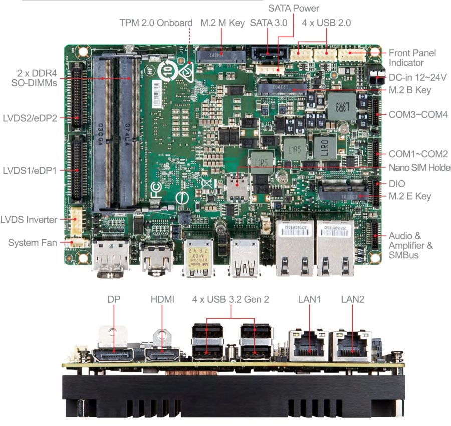 微星IPC工控部推出MS-98M3 3.5单板嵌入式宽温宽压工业计算机主板