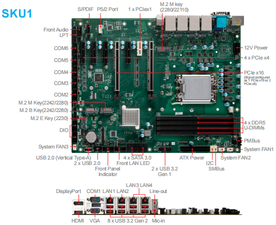 上海祁鸣推出MSI AioT&IPC酷睿第12/13/14代大母板MS-CF05“机器视觉 + 双GPU卡+Teledyne DALSA图像采集卡” 